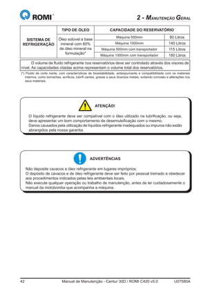 42	 Manual de Manutenção - Centur 30D / ROMI C420 v5.0	 U07580A
O volume de fluido refrigerante nos reservatórios deve ser controlado através dos visores de
nível. As capacidades citadas acima representam o volume total dos reservatórios.
SISTEMA DE
REFRIGERAÇÃO
TIPO DE ÓLEO CAPACIDADE DO RESERVATÓRIO
Óleo solúvel a base
mineral com 60%
de óleo mineral na
formulação*
Máquina 500mm 80 Litros
Máquina 1000mm 140 Litros
Máquina 500mm com transportador 115 Litros
Máquina 1000mm com transportador 180 Litros
ADVERTÊNCIAS
Não deposite cavacos e óleo refrigerante em lugares impróprios.
O depósito de cavacos e de óleo refrigerante deve ser feito por pessoal treinado e obedecer
aos procedimentos indicados pelas leis ambientais locais.
Não execute qualquer operação ou trabalho de manutenção, antes de ler cuidadosamente o
manual da motobomba que acompanha a máquina.
ATENÇÃO!
O líquido refrigerante deve ser compatível com o óleo utilizado na lubrificação, ou seja,
deve apresentar um bom comportamento de desemulsificação com o mesmo.
Danos causados pela utilização de líquidos refrigerante inadequados ou impuros não estão
abrangidos pela nossa garantia.
2 - MANUTENÇÃO GERAL
(*) Fluido de corte inerte, com características de bioestabilidade, antiespumante e compatibilidade com os materiais
internos, como borrachas, acrílicos, lubrifi cantes, graxas e seus diversos metais, evitando corrosão e alterações nos
seus materiais.
 