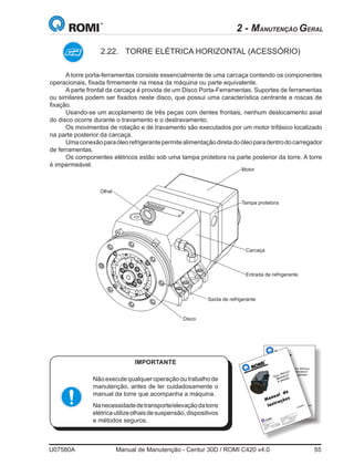 U07580A	 Manual de Manutenção - Centur 30D / ROMI C420 v4.0	 55
2.22.	 TORRE ELÉTRICA HORIZONTAL (ACESSÓRIO)
A torre porta-ferramentas consiste essencialmente de uma carcaça contendo os componentes
operacionais, fixada firmemente na mesa da máquina ou parte equivalente.
A parte frontal da carcaça é provida de um Disco Porta-Ferramentas. Suportes de ferramentas
ou similares podem ser fixados neste disco, que possui uma característica centrante e roscas de
fixação.
Usando-se um acoplamento de três peças com dentes frontais, nenhum deslocamento axial
do disco ocorre durante o travamento e o destravamento.
Os movimentos de rotação e de travamento são executados por um motor trifásico localizado
na parte posterior da carcaça.
Umaconexãoparaóleorefrigerantepermitealimentaçãodiretadoóleoparadentrodocarregador
de ferramentas.
Os componentes elétricos estão sob uma tampa protetora na parte posterior da torre. A torre
é impermeável.
IMPORTANTE
Não execute qualquer operação ou trabalho de
manutenção, antes de ler cuidadosamente o
manual da torre que acompanha a máquina.
Nanecessidadedetransporte/elevaçãodatorre
elétricautilizeolhaisdesuspensão,dispositivos
e métodos seguros.
Motor
Tampa protetora
Carcaça
Entrada de refrigerante
Saída de refrigerante
Disco
Olhal
Manual de
Instruções
Torre Elétrica
Horizontal
8 posições
S47568A
Indústrias Romi S.A.
Matriz
Av. Pérola Byington, 56
13.453-900
Santa Bárbara d'Oeste- SP - Brasil
Telefone +55 19 3455-9000
Fax +55 19 3455-2499
Comercialização: São Paulo - SP
Rua Coriolano, 710
05.047 - 900 São Paulo - SP - Brasil
Telefone (11) 3873-3388
Fax (11) 3865-9510
Internet: www.romi.com.br
E-mail:maqfer@romi.com.br
Manual de
Instruções
Torre Elétrica
Horizontal
8 posições
S47568A
Indústrias
Romi S.A.
Matriz
Av. Pérola Byington, 56
13.453-900
Santa Bárbara d'Oeste- SP -Brasil
Telefone
+55 19
3455-9000
Fax
+55 19
3455-2499
Comercialização: São Paulo - SP
Rua Coriolano, 710
05.047
- 900 São Paulo - SP - Brasil
Telefone
(11) 3873-3388
Fax
(11) 3865-9510
Internet: ww
w.romi.com
.br
E-mail:maqfer@romi.com
.br
2 - MANUTENÇÃO GERAL
 