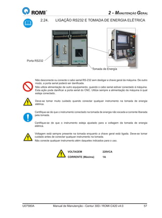 U07580A	 Manual de Manutenção - Centur 30D / ROMI C420 v4.0	 57
2.24.	 LIGAÇÃO RS232 E TOMADA DE ENERGIA ELÉTRICA
Não desconecte ou conecte o cabo serial RS-232 sem desligar a chave geral da máquina. De outro
modo, a porta serial poderá ser danificada.
Não utilize alimentação de outro equipamento, quando o cabo serial estiver conectado à máquina.
Esta ação pode danificar a porta serial do CNC. Utilize sempre a alimentação da máquina à qual
esteja conectado.
Deve-se tomar muito cuidado quando conectar qualquer instrumento na tomada de energia
elétrica.
Certifique-se de que o instrumento conectado na tomada de energia não exceda a corrente liberada
pela tomada.
Certifique-se de que o instrumento esteja ajustado para a voltagem da tomada de energia
elétrica.
Voltagem está sempre presente na tomada enquanto a chave geral está ligada. Deve-se tomar
cuidado antes de conectar qualquer instrumento na tomada.
Não conecte qualquer instrumento além daqueles indicados para o uso.
VOLTAGEM 220VCA
CORRENTE (Máxima) 1A
2 - MANUTENÇÃO GERAL
SXXXXX Programação e Operação - Centur 30D V3.0 19
1. PAINEL DE OPERAÇÃO
Porta RS232
Tomada de Energía
 
