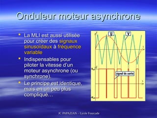 JC PAPAZIAN – Lycée Fourcade
JC PAPAZIAN – Lycée Fourcade
Onduleur moteur asynchrone
Onduleur moteur asynchrone
 La MLI est aussi utilisée
La MLI est aussi utilisée
pour créer des
pour créer des signaux
signaux
sinusoïdaux
sinusoïdaux à
à fréquence
fréquence
variable
variable
 Indispensables pour
Indispensables pour
piloter la vitesse d’un
piloter la vitesse d’un
moteur asynchrone (ou
moteur asynchrone (ou
synchrone).
synchrone).
 Le principe est identique,
Le principe est identique,
mais en un peu plus
mais en un peu plus
compliqué…
compliqué…
 