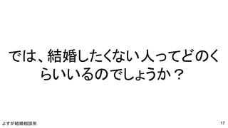 よすが結婚相談所
では、結婚したくない人ってどのく
らいいるのでしょうか？
17
 