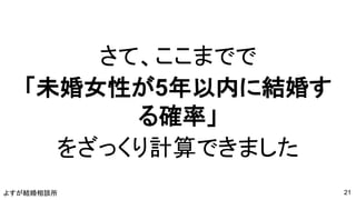 よすが結婚相談所
さて、ここまでで
「未婚女性が5年以内に結婚す
る確率」
をざっくり計算できました
21
 