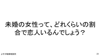 よすが結婚相談所
未婚の女性って、どれくらいの割
合で恋人いるんでしょう？
23
 