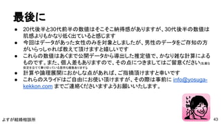 よすが結婚相談所
最後に
● 20代後半と30代前半の数値はそこそこ納得感がありますが、30代後半の数値は
肌感よりもかなり低く出ていると感じます
● 今回はデータがあった女性のみを対象としましたが、男性のデータをご存知の方
がいらっしゃれば教えて頂けますと嬉しいです
● これらの数値はあくまで公開データから導出した推定値で、かなり雑な計算による
ものです。また、個人差もありますので、その点につきましてはご留意ください(乱暴な
仮定を立てて乗り切っている箇所も複数ありますし)
● 計算や論理展開におかしな点があれば、ご指摘頂けますと幸いです
● これらのスライドはご自由にお使い頂けますが、その際は事前に info@yosuga-
kekkon.com までご連絡くださいますようお願いいたします。
43
 