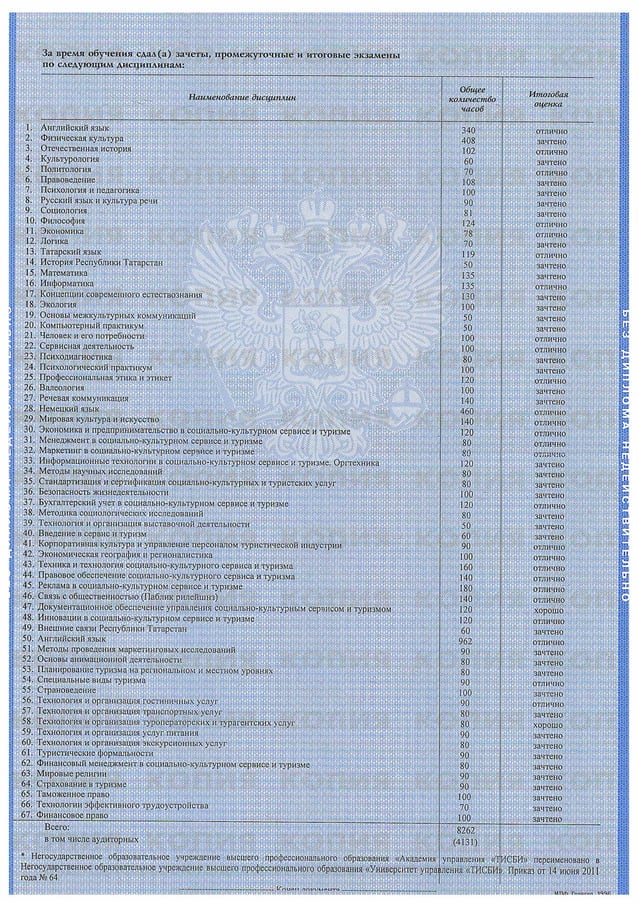 United States presidential inauguration visual data 3
