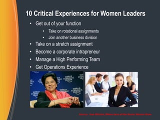 10 Critical Experiences for Women Leaders
• Get out of your function
• Take on rotational assignments
• Join another busin...