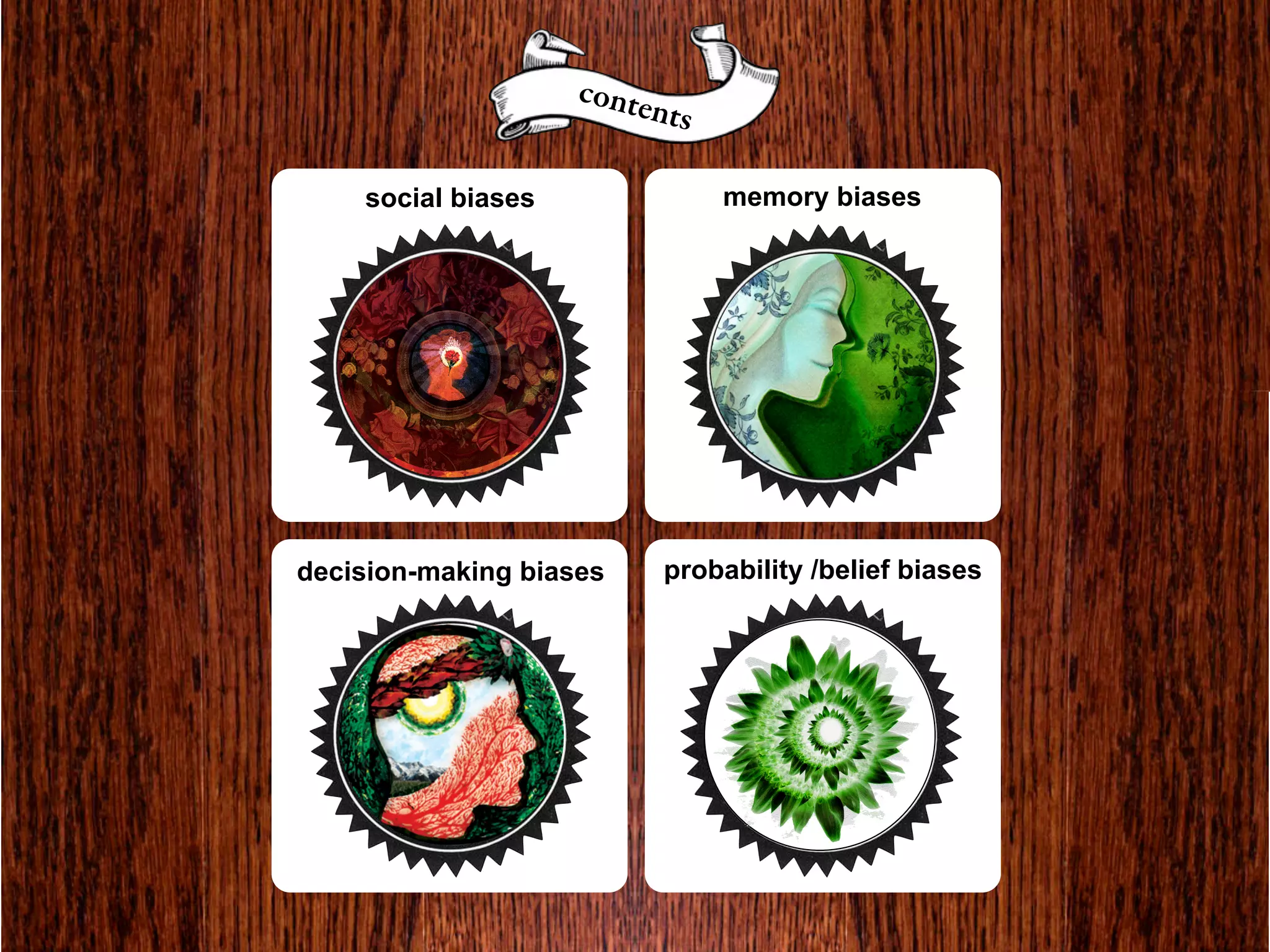 conte
                         nts

    social biases              memory biases




decision-making biases    probability /belief biases
 