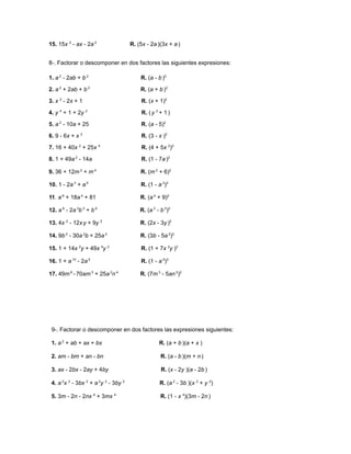 15. 15x 2 - ax - 2a 2                 R. (5x - 2a )(3x + a )


8-. Factorar o descomponer en dos factores las siguientes expresiones:

1. a 2 - 2ab + b 2                        R. (a - b )2

2. a 2 + 2ab + b 2                        R. (a + b )2

3. x 2 - 2x + 1                           R. (x + 1)2

4. y 4 + 1 + 2y 2                          R. ( y 2 + 1 )

5. a 2 - 10a + 25                         R. (a - 5)2

6. 9 - 6x + x 2                           R. (3 - x )2

7. 16 + 40x 2 + 25x 4                      R. (4 + 5x 2)2

8. 1 + 49a 2 - 14a                        R. (1 - 7a )2

9. 36 + 12m 2 + m 4                       R. (m 2 + 6)2

10. 1 - 2a 3 + a 6                        R. (1 - a 3)2

11. a 8 + 18a 4 + 81                      R. (a 4 + 9)2

12. a 6 - 2a 3b 3 + b 6                   R. (a 3 - b 3)2

13. 4x 2 - 12x y + 9y 2                   R. (2x - 3y )2

14. 9b 2 - 30a 2b + 25a 2                 R. (3b - 5a 2)2

15. 1 + 14x 2y + 49x 4y 2                 R. (1 + 7x 2y )2

16. 1 + a 10 - 2a 5                       R. (1 - a 5)2

17. 49m 6 - 70am 3 + 25a 2n 4             R. (7m 3 - 5an 2)2




 9-. Factorar o descomponer en dos factores las expresiones siguientes:

 1. a 2 + ab + ax + bx                             R. (a + b )(a + x )

 2. am - bm + an - bn                               R. (a - b )(m + n )

 3. ax - 2bx - 2ay + 4by                            R. (x - 2y )(a - 2b )

 4. a 2x 2 - 3bx 2 + a 2y 2 - 3by 2                R. (a 2 - 3b )(x 2 + y 2)

 5. 3m - 2n - 2nx 4 + 3mx 4                         R. (1 - x 4)(3m - 2n )
 