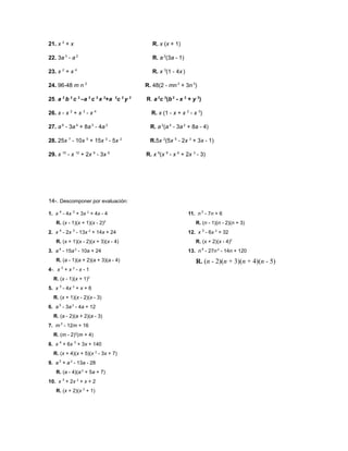 21. x 2 + x                                  R. x (x + 1)

22. 3a 3 - a 2                               R. a 2(3a - 1)

23. x 2 + x 4                                R. x 3(1 - 4x )

24. 96-48 m n 2                           R. 48(2 - mn 2 + 3n 3)

25. a 2 b 2 c 2 –a 2 c 2 x 2+a 2c 2 y 2   R. a 2c 2(b 2 - x 2 + y 2)

26. x - x 2 + x 3 - x 4                     R. x (1 - x + x 2 - x 3)

27. a 6 - 3a 4 + 8a 3 - 4a 2                R. a 2(a 4 - 3a 2 + 8a - 4)

28. 25x 7 - 10x 5 + 15x 3 - 5x 2            R.5x 2(5x 5 - 2x 3 + 3x - 1)

29. x 15 - x 12 + 2x 9 - 3x 6             R. x 6(x 9 - x 6 + 2x 3 - 3)




14-. Descomponer por evaluación:

1. x 4 - 4x 3 + 3x 2 + 4x - 4                                  11. n 3 - 7n + 6
   R. (x - 1)(x + 1)(x - 2)2                                      R. (n - 1)(n - 2)(n + 3)
     4     3        2
2. x - 2x - 13x + 14x + 24                                     12. x 3 - 6x 2 + 32
   R. (x + 1)(x - 2)(x + 3)(x - 4)                                R. (x + 2)(x - 4)2
3. a 4 - 15a 2 - 10a + 24                                      13. n 4 - 27n 2 - 14n + 120
   R. (a - 1)(a + 2)(a + 3)(a - 4)                                R. (n - 2)(n + 3)(n + 4)(n - 5)
      3     2
4-. x + x - x - 1
  R. (x - 1)(x + 1)2
5. x 3 - 4x 2 + x + 6
  R. (x + 1)(x - 2)(x - 3)
6. a 3 - 3a 2 - 4a + 12
  R. (a - 2)(a + 2)(a - 3)
7. m 3 - 12m + 16
  R. (m - 2)2(m + 4)
8. x 4 + 6x 3 + 3x + 140
  R. (x + 4)(x + 5)(x 2 - 3x + 7)
9. a 3 + a 2 - 13a - 28
   R. (a - 4)(a 2 + 5a + 7)
10. x 3 + 2x 2 + x + 2
   R. (x + 2)(x 2 + 1)
 