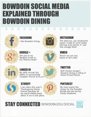 Bowdoin Social Promo