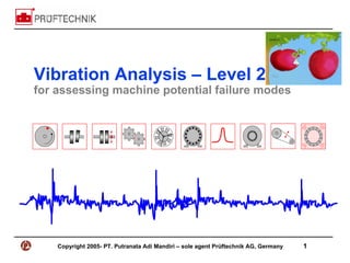 Copyright 2005- PT. Putranata Adi Mandiri – sole agent Prüftechnik AG, Germany 1
Vibration Analysis – Level 2
for assessing machine potential failure modes
 