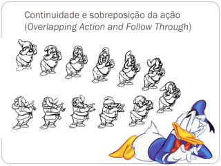 Continuidade e sobreposição da ação
(Overlapping Action and Follow Through)
 