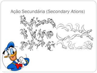 Ação Secundária (Secondary Ations)
 