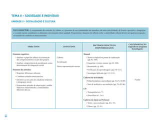 13
OBJECTIVOS CONTEÚDOS
RECURSOS DIDÁCTICOS
DISPONIBILIZADOS
CALENDARIZAÇÃO
(sugerida no programa
homologado)
Domínio cognitivo:
• Analisar o papel da cultura na orientação
dos comportamentos sociais dos grupos.
• Analisar a importância da socialização como
determinante da integração social.
Domínio das atitudes:
• Respeitar diferenças culturais.
• Combater atitudes etnocêntricas.
• Envolver-se em actos de cidadania tendentes
à integração social.
• Desenvolver atitudes de observação e análise
objectivas relativamente a comunidades
diferentes da sua.
Cultura
Socialização
Novas representações sociais
Manual
• Textos e respectivas pistas de exploração
(pp. 82-108).
• Esquemas e textos-síntese (pp. 82-108).
• Resumindo (p. 109).
• Verificação da aprendizagem (pp.110-111).
• Sociologia Aplicada (pp. 112-113).
Caderno de Actividades
• Fichas formativas e sua resolução (pp.25,27 e 84-85).
• Teste de avaliação e sua resolução (pp. 29 e 85-86).
CD
• Transparência n.º 3.
• PowerPoint n.º 3 e 4.
Caderno de Apoio ao Professor
• Testes e sua resolução (pp. 42 e 55).
• Filmes (pp. 25-31).
9 aulas
TEMA II – SOCIEDADE E INDIVÍDUO
UNIDADE 3 – SOCIALIZAÇÃO E CULTURA
FIO CONDUTOR: A compreensão do conceito de cultura e o processo da sua transmissão aos membros de uma colectividade, de forma a permitir a integração
e a coesão sociais, constituem os elementos estruturantes desta unidade. Proporcionar situações de reflexão sobre a relatividade cultural deverá ser igual preocupação,
no sentido do combate ao etnocentrismo.
 