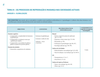 16
OBJECTIVOS CONTEÚDOS
RECURSOS DIDÁCTICOS
DISPONIBILIZADOS
CALENDARIZAÇÃO
(sugerida no programa
homologado)
Domínio cognitivo:
• Compreender a complexidade do fenómeno
da globalização.
• Compreender as mudanças sociais que
a globalização implica.
• Compreender a necessidade de políticas
globais na gestão das questões globais.
Domínio das atitudes:
• Desenvolver competências de cidadania.
Fenómeno da globalização
Consumo e estilos de vida
Ambiente – riscos
e incertezas
Manual
• Textos e respectivas pistas de exploração
(pp. 173-194).
• Esquemas e textos-síntese (pp. 173-194).
• Resumindo (p. 195).
• Verificação da aprendizagem (pp.196-197).
• Sociologia Aplicada (pp. 198-199).
Caderno de Actividades
• Fichas formativas e sua resolução (pp.52,53 e 90).
• Teste de avaliação e sua resolução (pp. 54 e 90-91).
CD
• Transparências n.º 5, 6 e 7.
• PowerPoint n.º 9 e 10.
Caderno de Apoio ao Professor
• Testes e sua resolução (pp. 48 e 58).
• Filmes (pp. 25-31).
9 aulas
TEMA III – OS PROCESSOS DE REPRODUÇÃO E MUDANÇA NAS SOCIEDADES ACTUAIS
UNIDADE 6 – GLOBALIZAÇÃO
FIO CONDUTOR: Num mundo cada vez mais global, os modelos sociais massificam-se/diversificam-se. A aprendizagem e a reflexão crítica desse fenómeno é um
contributo para a inserção responsável dos jovens, num mundo em acelerada mudança.
 