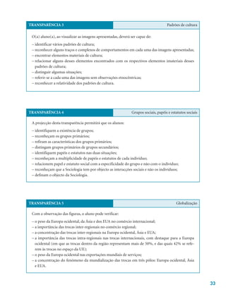 TRANSPARÊNCIA 3 Padrões de cultura
O(a) aluno(a), ao visualizar as imagens apresentadas, deverá ser capaz de:
– identificar vários padrões de cultura;
– reconhecer alguns traços e complexos de comportamentos em cada uma das imagens apresentadas;
– encontrar elementos materiais de cultura;
– relacionar alguns desses elementos encontrados com os respectivos elementos imateriais desses
padrões de cultura;
– distinguir algumas situações;
– referir-se a cada uma das imagens sem observações etnocêntricas;
– reconhecer a relatividade dos padrões de cultura.
TRANSPARÊNCIA 4 Grupos sociais, papéis e estatutos sociais
A projecção desta transparência permitirá que os alunos:
– identifiquem a existência de grupos;
– reconheçam os grupos primários;
– refiram as características dos grupos primários;
– distingam grupos primários de grupos secundários;
– identifiquem papéis e estatutos nas duas situações;
– reconheçam a multiplicidade de papéis e estatutos de cada indivíduo;
– relacionem papel e estatuto social com a especificidade do grupo e não com o indivíduo;
– reconheçam que a Sociologia tem por objecto as interacções sociais e não os indivíduos;
– definam o objecto da Sociologia.
TRANSPARÊNCIA 5 Globalização
Com a observação das figuras, o aluno pode verificar:
– o peso da Europa ocidental, da Ásia e dos EUA no comércio internacional;
– a importância das trocas inter-regionais no comércio regional;
– a concentração das trocas inter-regionais na Europa ocidental, Ásia e EUA;
– a importância das trocas intra-regionais nas trocas internacionais, com destaque para a Europa
ocidental (em que as trocas dentro da região representam mais de 50%, e das quais 42% se refe-
rem às trocas no espaço da UE);
– o peso da Europa ocidental nas exportações mundiais de serviços;
– a concentração do fenómeno da mundialização das trocas em três pólos: Europa ocidental, Ásia
e EUA.
33
 