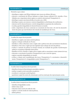 TRANSPARÊNCIA 6 Globalização
Pretende-se que o aluno:
– identifique as regiões cujo PIB por habitante mais cresceu nos últimos 200 anos;
– relacione o crescimento do PIB por habitante no Japão, Europa ocidental, EUA, Austrália e Nova
Zelândia com a importância destas regiões no comércio internacional (Transparência 5);
– identifique os países mais desenvolvidos, de acordo com o IDH;
– identifique os países com menores e maiores desigualdades na distribuição dos rendimentos;
– relacione nível de desenvolvimento e nível de desigualdade na repartição dos rendimentos;
– reconheça grandes desigualdades de desenvolvimento no mundo;
– avalie a importância das trocas comerciais no crescimento do bem-estar e do nível de desenvolvi-
mento dos países que mais benefícios têm retirado da mundialização das trocas.
TRANSPARÊNCIA 7 Globalização/migrações
A análise dos mapas deverá permitir:
– identificar as regiões com maior nível de pobreza;
– registar a evolução verificada em 20 anos;
– identificar a África subsariana como a região onde a pobreza tem sido um fenómeno duradouro;
– identificar a Ásia como a região que tem registado maior redução do nível de pobreza;
– verificar o aumento da pobreza na Europa oriental, em resultado das grandes transformações
políticas e económicas registadas nestes países;
– identificar os EUA, a Europa e o Japão como as regiões onde se concentram o maior número de ricos;
– relacionar o crescimento económico (Transparência 6) com o nível de riqueza;
– registar as grandes desigualdades no mundo;
– verificar a relação entre mundialização das trocas (Transparência 5), crescimento e desenvolvi-
mento (Transparência 6) e desigualdades sociais (Transparência 7).
TRANSPARÊNCIA 8 Papéis sociais, família e género
A análise desta transparência deverá permitir:
– identificar formas de discriminação associadas ao género;
– analisar os papéis sociais associados aos géneros;
– reconhecer a construção social de género;
– questionar o papel dos meios de comunicação social na construção das representações sociais.
TRANSPARÊNCIAS 9 e 10 Desigualdades sociais
A análise destas transparências deverá permitir:
– identificar desigualdades sociais;
– definir classe social;
– relacionar classe social com estilo de vida;
– explicar o conceito modos de vida de pobreza;
– definir pobreza.
34
 