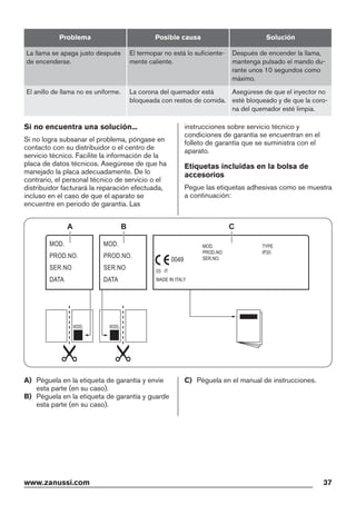 Problema Posible causa Solución
La llama se apaga justo después
de encenderse.
El termopar no está lo suficiente-
mente caliente.
Después de encender la llama,
mantenga pulsado el mando du-
rante unos 10 segundos como
máximo.
El anillo de llama no es uniforme. La corona del quemador está
bloqueada con restos de comida.
Asegúrese de que el inyector no
esté bloqueado y de que la coro-
na del quemador esté limpia.
Si no encuentra una solución...
Si no logra subsanar el problema, póngase en
contacto con su distribuidor o el centro de
servicio técnico. Facilite la información de la
placa de datos técnicos. Asegúrese de que ha
manejado la placa adecuadamente. De lo
contrario, el personal técnico de servicio o el
distribuidor facturará la reparación efectuada,
incluso en el caso de que el aparato se
encuentre en periodo de garantía. Las
instrucciones sobre servicio técnico y
condiciones de garantía se encuentran en el
folleto de garantía que se suministra con el
aparato.
Etiquetas incluidas en la bolsa de
accesorios
Pegue las etiquetas adhesivas como se muestra
a continuación:
MOD.
PROD.NO.
SER.NO
DATA
MOD.
PROD.NO.
SER.NO
DATA
MOD.
PROD.NO.
SER.NO.
03 IT
MADE IN ITALY
TYPE
IP20
0049
A B C
A) Péguela en la etiqueta de garantía y envíe
esta parte (en su caso).
B) Péguela en la etiqueta de garantía y guarde
esta parte (en su caso).
C) Péguela en el manual de instrucciones.
www.zanussi.com 37
 