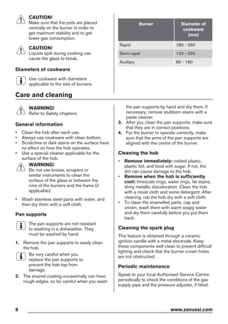 CAUTION!
Make sure that the pots are placed
centrally on the burner in order to
get maximum stability and to get
lower gas consumption.
CAUTION!
Liquids spilt during cooking can
cause the glass to break.
Diameters of cookware
Use cookware with diameters
applicable to the size of burners.
Burner Diameter of
cookware
(mm)
Rapid 180 - 260
Semi-rapid 120 - 220
Auxiliary 80 - 180
Care and cleaning
WARNING!
Refer to Safety chapters.
General information
• Clean the hob after each use.
• Always use cookware with clean bottom.
• Scratches or dark stains on the surface have
no effect on how the hob operates.
• Use a special cleaner applicable for the
surface of the hob.
WARNING!
Do not use knives, scrapers or
similar instruments to clean the
surface of the glass or between the
rims of the burners and the frame (if
applicable).
• Wash stainless steel parts with water, and
then dry them with a soft cloth.
Pan supports
The pan supports are not resistant
to washing in a dishwasher. They
must be washed by hand.
1. Remove the pan supports to easily clean
the hob.
Be very careful when you
replace the pan supports to
prevent the hob top from
damage.
2. The enamel coating occasionally can have
rough edges, so be careful when you wash
the pan supports by hand and dry them. If
necessary, remove stubborn stains with a
paste cleaner.
3. After you clean the pan supports, make sure
that they are in correct positions.
4. For the burner to operate correctly, make
sure that the arms of the pan supports are
aligned with the centre of the burner.
Cleaning the hob
• Remove immediately: melted plastic,
plastic foil, and food with sugar. If not, the
dirt can cause damage to the hob.
• Remove when the hob is sufficiently
cool: limescale rings, water rings, fat stains,
shiny metallic discoloration. Clean the hob
with a moist cloth and some detergent. After
cleaning, rub the hob dry with a soft cloth.
• To clean the enamelled parts, cap and
crown, wash them with warm soapy water
and dry them carefully before you put them
back.
Cleaning the spark plug
This feature is obtained through a ceramic
ignition candle with a metal electrode. Keep
these components well clean to prevent difficult
lighting and check that the burner crown holes
are not obstructed.
Periodic maintenance
Speak to your local Authorised Service Centre
periodically to check the conditions of the gas
supply pipe and the pressure adjuster, if fitted.
8 www.zanussi.com
 