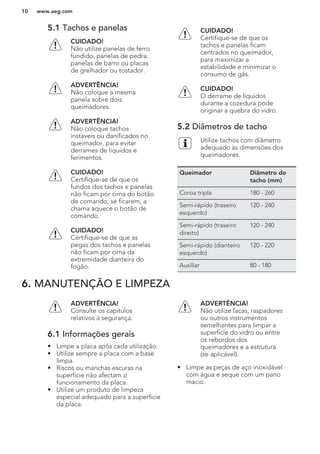 5.1 Tachos e panelas
CUIDADO!
Não utilize panelas de ferro
fundido, panelas de pedra,
panelas de barro ou placas
de grelhador ou tostador.
ADVERTÊNCIA!
Não coloque a mesma
panela sobre dois
queimadores.
ADVERTÊNCIA!
Não coloque tachos
instáveis ou danificados no
queimador, para evitar
derrames de líquidos e
ferimentos.
CUIDADO!
Certifique-se de que os
fundos dos tachos e panelas
não ficam por cima do botão
de comando; se ficarem, a
chama aquece o botão de
comando.
CUIDADO!
Certifique-se de que as
pegas dos tachos e panelas
não ficam por cima da
extremidade dianteira do
fogão.
CUIDADO!
Certifique-se de que os
tachos e panelas ficam
centrados no queimador,
para maximizar a
estabilidade e minimizar o
consumo de gás.
CUIDADO!
O derrame de líquidos
durante a cozedura pode
originar a quebra do vidro.
5.2 Diâmetros de tacho
Utilize tachos com diâmetro
adequado às dimensões dos
queimadores.
Queimador Diâmetro do
tacho (mm)
Coroa tripla 180 - 260
Semi-rápido (traseiro
esquerdo)
120 - 240
Semi-rápido (traseiro
direito)
120 - 240
Semi-rápido (dianteiro
esquerdo)
120 - 220
Auxiliar 80 - 180
6. MANUTENÇÃO E LIMPEZA
ADVERTÊNCIA!
Consulte os capítulos
relativos à segurança.
6.1 Informações gerais
• Limpe a placa após cada utilização.
• Utilize sempre a placa com a base
limpa.
• Riscos ou manchas escuras na
superfície não afectam o
funcionamento da placa.
• Utilize um produto de limpeza
especial adequado para a superfície
da placa.
ADVERTÊNCIA!
Não utilize facas, raspadores
ou outros instrumentos
semelhantes para limpar a
superfície do vidro ou entre
os rebordos dos
queimadores e a estrutura
(se aplicável).
• Limpe as peças de aço inoxidável
com água e seque com um pano
macio.
www.aeg.com10
 