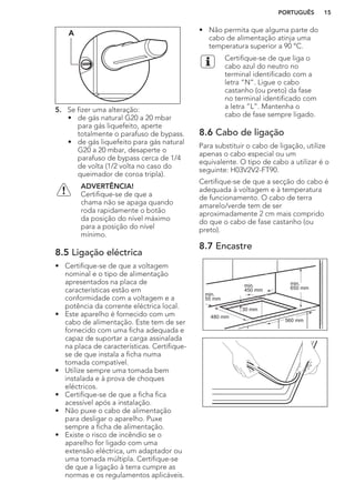 A
5. Se fizer uma alteração:
• de gás natural G20 a 20 mbar
para gás liquefeito, aperte
totalmente o parafuso de bypass.
• de gás liquefeito para gás natural
G20 a 20 mbar, desaperte o
parafuso de bypass cerca de 1/4
de volta (1/2 volta no caso do
queimador de coroa tripla).
ADVERTÊNCIA!
Certifique-se de que a
chama não se apaga quando
roda rapidamente o botão
da posição do nível máximo
para a posição do nível
mínimo.
8.5 Ligação eléctrica
• Certifique-se de que a voltagem
nominal e o tipo de alimentação
apresentados na placa de
características estão em
conformidade com a voltagem e a
potência da corrente eléctrica local.
• Este aparelho é fornecido com um
cabo de alimentação. Este tem de ser
fornecido com uma ficha adequada e
capaz de suportar a carga assinalada
na placa de características. Certifique-
se de que instala a ficha numa
tomada compatível.
• Utilize sempre uma tomada bem
instalada e à prova de choques
eléctricos.
• Certifique-se de que a ficha fica
acessível após a instalação.
• Não puxe o cabo de alimentação
para desligar o aparelho. Puxe
sempre a ficha de alimentação.
• Existe o risco de incêndio se o
aparelho for ligado com uma
extensão eléctrica, um adaptador ou
uma tomada múltipla. Certifique-se
de que a ligação à terra cumpre as
normas e os regulamentos aplicáveis.
• Não permita que alguma parte do
cabo de alimentação atinja uma
temperatura superior a 90 °C.
Certifique-se de que liga o
cabo azul do neutro no
terminal identificado com a
letra “N”. Ligue o cabo
castanho (ou preto) da fase
no terminal identificado com
a letra “L”. Mantenha o
cabo de fase sempre ligado.
8.6 Cabo de ligação
Para substituir o cabo de ligação, utilize
apenas o cabo especial ou um
equivalente. O tipo de cabo a utilizar é o
seguinte: H03V2V2-FT90.
Certifique-se de que a secção do cabo é
adequada à voltagem e à temperatura
de funcionamento. O cabo de terra
amarelo/verde tem de ser
aproximadamente 2 cm mais comprido
do que o cabo de fase castanho (ou
preto).
8.7 Encastre
min.
55 mm
min.
650 mm
560 mm
480 mm
min.
450 mm
30 mm
PORTUGUÊS 15
 