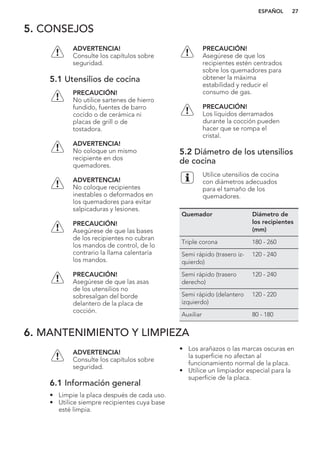 5. CONSEJOS
ADVERTENCIA!
Consulte los capítulos sobre
seguridad.
5.1 Utensilios de cocina
PRECAUCIÓN!
No utilice sartenes de hierro
fundido, fuentes de barro
cocido o de cerámica ni
placas de grill o de
tostadora.
ADVERTENCIA!
No coloque un mismo
recipiente en dos
quemadores.
ADVERTENCIA!
No coloque recipientes
inestables o deformados en
los quemadores para evitar
salpicaduras y lesiones.
PRECAUCIÓN!
Asegúrese de que las bases
de los recipientes no cubran
los mandos de control, de lo
contrario la llama calentaría
los mandos.
PRECAUCIÓN!
Asegúrese de que las asas
de los utensilios no
sobresalgan del borde
delantero de la placa de
cocción.
PRECAUCIÓN!
Asegúrese de que los
recipientes estén centrados
sobre los quemadores para
obtener la máxima
estabilidad y reducir el
consumo de gas.
PRECAUCIÓN!
Los líquidos derramados
durante la cocción pueden
hacer que se rompa el
cristal.
5.2 Diámetro de los utensilios
de cocina
Utilice utensilios de cocina
con diámetros adecuados
para el tamaño de los
quemadores.
Quemador Diámetro de
los recipientes
(mm)
Triple corona 180 - 260
Semi rápido (trasero iz-
quierdo)
120 - 240
Semi rápido (trasero
derecho)
120 - 240
Semi rápido (delantero
izquierdo)
120 - 220
Auxiliar 80 - 180
6. MANTENIMIENTO Y LIMPIEZA
ADVERTENCIA!
Consulte los capítulos sobre
seguridad.
6.1 Información general
• Limpie la placa después de cada uso.
• Utilice siempre recipientes cuya base
esté limpia.
• Los arañazos o las marcas oscuras en
la superficie no afectan al
funcionamiento normal de la placa.
• Utilice un limpiador especial para la
superficie de la placa.
ESPAÑOL 27
 