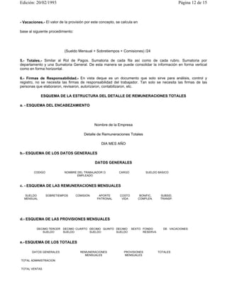 Edición: 20/02/1993                                                                               Página 12 de 15



- Vacaciones.- El valor de la provisión por este concepto, se calcula en

base al siguiente procedimiento:




                           (Sueldo Mensual + Sobretiempos + Comisiones) /24

5.- Totales.- Similar al Rol de Pagos. Sumatoria de cada fila así como de cada rubro. Sumatoria por
departamento y una Sumatoria General. De esta manera se puede consolidar la información en forma vertical
como en forma horizontal.

6.- Firmas de Responsabilidad.- En vista deque es un documento que solo sirve para análisis, control y
registro, no se necesita las firmas de responsabilidad del trabajador. Tan solo se necesita las firmas de las
personas que elaboraron, revisaron, autorizaron, contabilizaron, etc.

            ESQUEMA DE LA ESTRUCTURA DEL DETALLE DE REMUNERACIONES TOTALES

a. - ESQUEMA DEL ENCABEZAMIENTO




                                              Nombre de la Empresa

                                       Detalle de Remuneraciones Totales

                                                 DIA MES AÑO

b.- ESQUEMA DE LOS DATOS GENERALES

                                              DATOS GENERALES

        CODIGO             NOMBRE DEL TRABAJADOR O          CARGO              SUELDO BASICO
                                  EMPLEADO


c. - ESQUEMA DE LAS REMUNERACIONES MENSUALES

  SUELDO         SOBRETIEMPOS      COMISION     APORTE       COSTO          BONIFIC.    SUBSID.
  MENSUAL                                      PATRONAL       VIDA         COMPLEN.     TRANSP.




d.- ESQUEMA DE LAS PROVISIONES MENSUALES

          DECIMO TERCER DECIMO CUARTO DECIMO QUINTO DECIMO           SEXTO FONDO          DE VACACIONES
             SUELDO     SUELDO        SUELDO        SUELDO                 RESERVA


e.- ESQUEMA DE LOS TOTALES

       DATOS GENERALES               REMUNERACIONES            PROVISIONES             TOTALES
                                       MENSUALES                MENSUALES
TOTAL ADMINISTRACION


TOTAL VENTAS
 