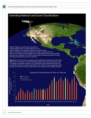 Remote Sensing & Classified Land Cover: Essential Land Use Decision Support Tools
6 GLOBAL ECOSYSTEM CENTER
Extending National Land Cover Classifications
Satellite imagery has permanently changed our
understanding of Earth. The data collectors on the
Landsat satellite’s are designed to identify relevant land cover
objects collecting and archiving imagery since 1984. Unfortunately only
about 1% of archived Landsat imagery of the United States has ever been classified
into land cover categories. The historical data holds tremendous potential for under-
standing and guiding future land use decisions.
Figure 4 illustrates the immense imagery archive available by exhibiting the 790 images
available for one location in Southern California (Path 41, Row 36) as of October, 2011.
The imagery is especially valuable in the United States where standardized land cover
classifications have been produced by NOAA and the USGS so private organizations like
the GEC can utilize the archive to extend land cover analysis to cover 1984 to present.
 