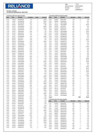 305884994327-pdf