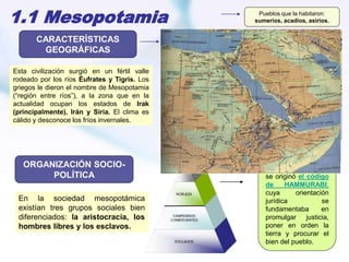 1.1 Mesopotamia
CARACTERÍSTICAS
GEOGRÁFICAS
ORGANIZACIÓN SOCIO-
POLÍTICA
Esta civilización surgió en un fértil valle
rodeado por los ríos Éufrates y Tigris. Los
griegos le dieron el nombre de Mesopotamia
(“región entre ríos”), a la zona que en la
actualidad ocupan los estados de Irak
(principalmente), Irán y Siria. El clima es
cálido y desconoce los fríos invernales.
En la sociedad mesopotámica
existían tres grupos sociales bien
diferenciados: la aristocracia, los
hombres libres y los esclavos.
En virtud de este
tipo de organización
se originó el código
de HAMMURABI,
cuya orientación
jurídica se
fundamentaba en
promulgar justicia,
poner en orden la
tierra y procurar el
bien del pueblo.
Pueblos que la habitaron:
sumerios, acadios, asirios.
 
