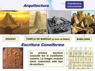 Arquitectura
BABILONIA
ZIGURAT TEMPLO DE MARDUK (la torre de Babel)
Arquitectura
monumental.
Escritura Cuneiforme
La primera escritura
conocida fue la cuneiforme
sumeria. La imagen muestra
cómo evolucionó este tipo
de escritura.
 