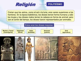 Religión POLITEÍSMO
Creían que los astros, como el sol o la luna, eran seres superiores a los
hombres. En la época babilónica, los dioses tenían forma humana y sólo
los brujos y los dioses malos tenían la cabeza en forma de animal; pero
con el correr del tiempo, los dioses fueron representados por animales.
Marduk y Tiamat
(Cosmogonía)
Gilgamesh
(héroe)
Shamash
(justicia)
Enlil
(agricultura)
Éstos eran los dioses mayores:
Ishtar
(fertilidad)
 