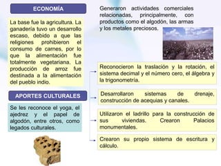 ECONOMÍA
APORTES CULTURALES Desarrollaron sistemas de drenaje,
construcción de acequias y canales.
Utilizaron el ladrillo para la construcción de
sus viviendas. Crearon Palacios
monumentales.
Crearon su propio sistema de escritura y
cálculo.
Se les reconoce el yoga, el
ajedrez y el papel de
algodón, entre otros, como
legados culturales.
Reconocieron la traslación y la rotación, el
sistema decimal y el número cero, el álgebra y
la trigonometría.
La base fue la agricultura. La
ganadería tuvo un desarrollo
escaso, debido a que las
religiones prohibieron el
consumo de carnes, por lo
que la alimentación fue
totalmente vegetariana. La
producción de arroz fue
destinada a la alimentación
del pueblo indio.
Generaron actividades comerciales
relacionadas, principalmente, con
productos como el algodón, las armas
y los metales preciosos.
 