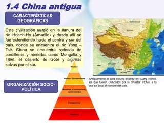 1.4 China antigua
Esta civilización surgió en la llanura del
río Hoanh-Ho (Amarillo) y desde allí se
fue extendiendo hacia el centro y sur del
país, donde se encuentra el río Yang –
Tsé. China se encuentra rodeada de
cordilleras y mesetas como Mongolia y
Tibet, el desierto de Gobi y algunas
selvas por el sur.
CARACTERÍSTICAS
GEOGRÁFICAS
ORGANIZACIÓN SOCIO-
POLÍTICA
Realeza
Nobleza Terrateniente
Maestros, funcionarios y
comerciantes
Campesinos
Esclavos
Antiguamente el país estuvo dividido en cuatro reinos,
los que fueron unificados por la dinastía T’Chin, a la
que se debe el nombre del país.
 