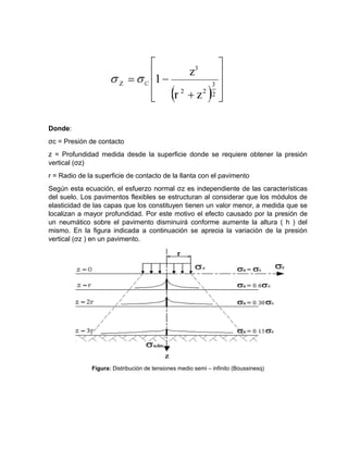 Donde:
σc = Presión de contacto
z = Profundidad medida desde la superficie donde se requiere obtener la presión
vertical (σz)
r = Radio de la superficie de contacto de la llanta con el pavimento
Según esta ecuación, el esfuerzo normal σz es independiente de las características
del suelo. Los pavimentos flexibles se estructuran al considerar que los módulos de
elasticidad de las capas que los constituyen tienen un valor menor, a medida que se
localizan a mayor profundidad. Por este motivo el efecto causado por la presión de
un neumático sobre el pavimento disminuirá conforme aumente la altura ( h ) del
mismo. En la figura indicada a continuación se aprecia la variación de la presión
vertical (σz ) en un pavimento.
Figura: Distribución de tensiones medio semi – infinito (Boussinesq)
 