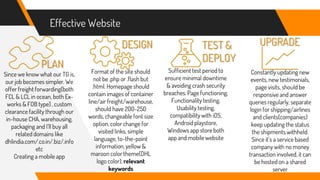 Effective Website
PLAN
DESIGN TEST &
DEPLOY
UPGRADE
Since we know what our TG is,
our job becomes simpler. We
offer freight forwarding(both
FCL & LCL in ocean, both Ex-
works & FOB type) , custom
clearance facility through our
in-house CHA, warehousing,
packaging and I’ll buy all
related domains like
dhlindia.com/.co.in/.biz/.info
etc
Creating a mobile app
Format of the site should
not be .php or .flash but
.html. Homepage should
contain images of container
line/air freight/warehouse,
should have 200-250
words, changeable font size
option, color change for
visited links, simple
language, to-the-point
information, yellow &
maroon color theme(DHL
logo color), relevant
keywords
Sufficient test period to
ensure minimal downtime
& avoiding crash security
breaches. Page functioning,
Functionality testing,
Usability testing,
compatibility with iOS,
Android playstore,
Windows app store both
app and mobile website
Constantly updating new
events, new testimonials,
page visits, should be
responsive and answer
queries regularly, separate
login for shipping/airlines
and clients(companies)
keep updating the status
the shipments withheld.
Since it’s a service based
company with no money
transaction involved, it can
be hosted on a shared
server
 