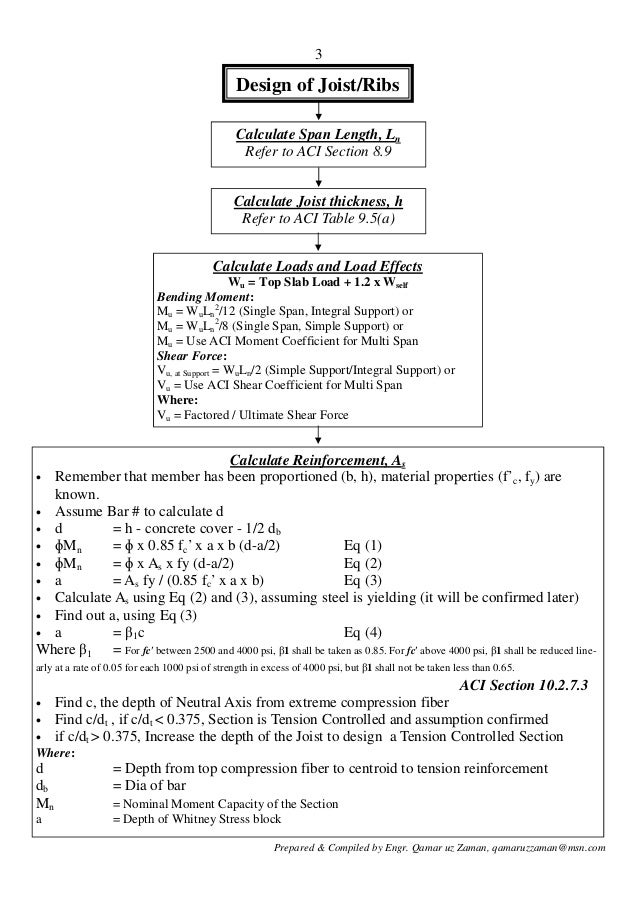 flow chart one way joist construction bar joist chart