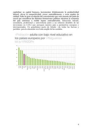 4
capitalizar su capital humano, incrementar drásticamente la productividad
laboral, elevar la competitividad, crecer sosteniblemente y crear empleo de
calidad. Falta la gran revolución del conocimiento que está ausente del patio de
corral que escenifican las distintas formaciones políticas mientras la economía
del país comienza a recibir inputs contradictorios. Educación infantil,
secundaria, profesional y universitaria junto a un esfuerzo decidido de las
inversiones en I+D+i que acerquen nuestro país a parámetros europeos e
internacionales. Un grandísimo pacto de Estado –de todas las fuerzas y
partidos- para la educación en el más amplio de los sentidos.
 