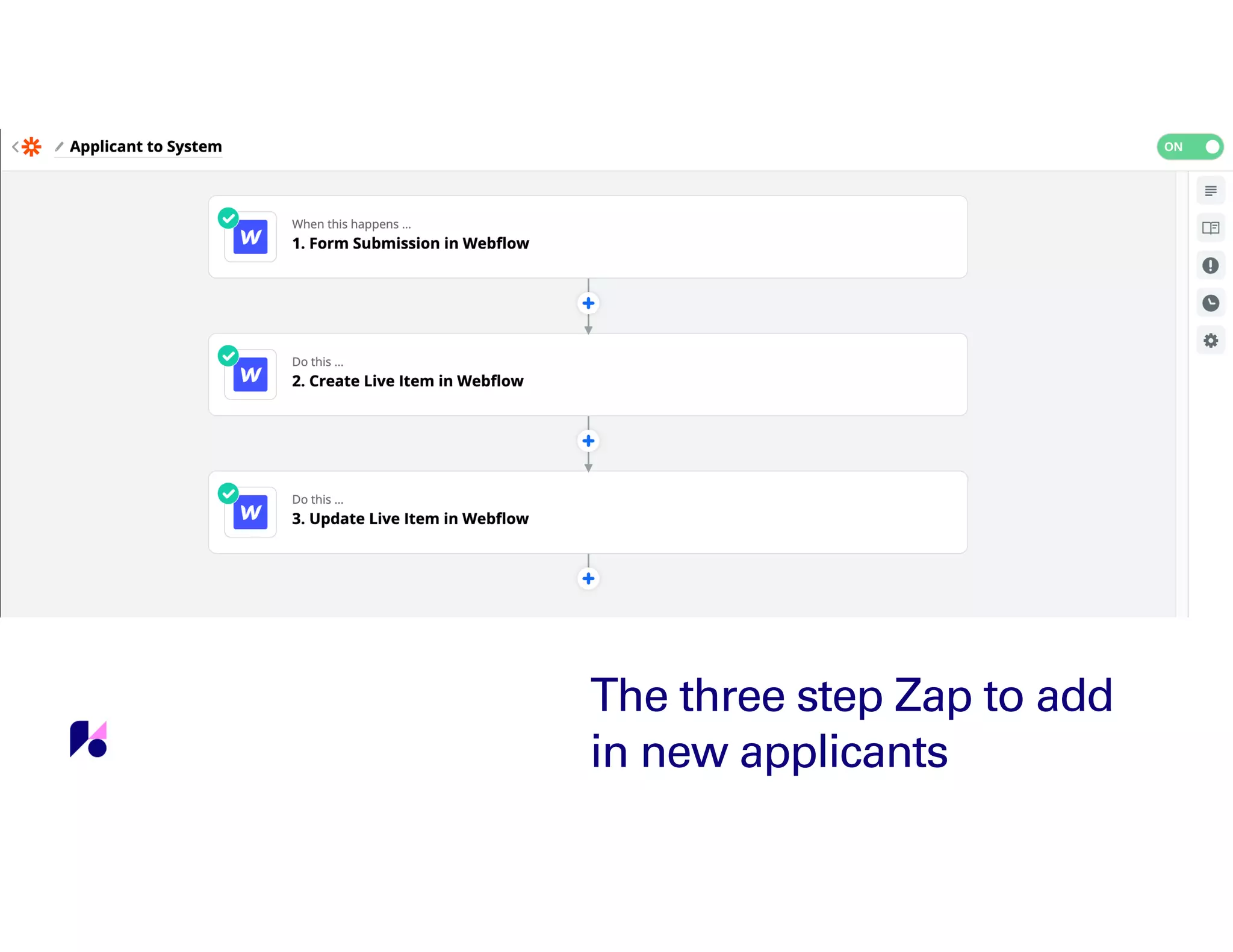 The three step Zap to add
in new applicants
 