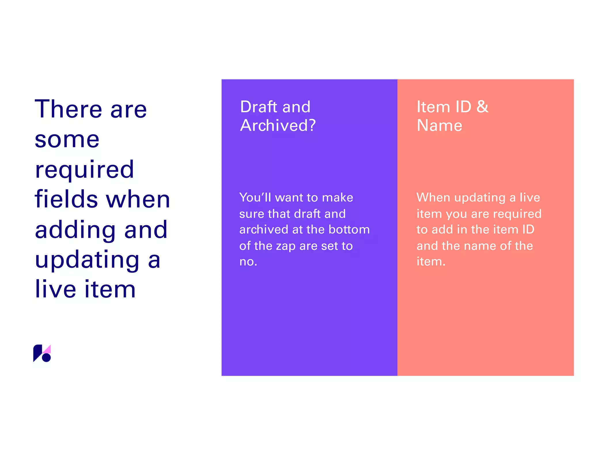 There are
some
required
ﬁelds when
adding and
updating a
live item
You’ll want to make
sure that draft and
archived at the bottom
of the zap are set to
no.
Draft and
Archived?
When updating a live
item you are required
to add in the item ID
and the name of the
item.
Item ID &
Name
 