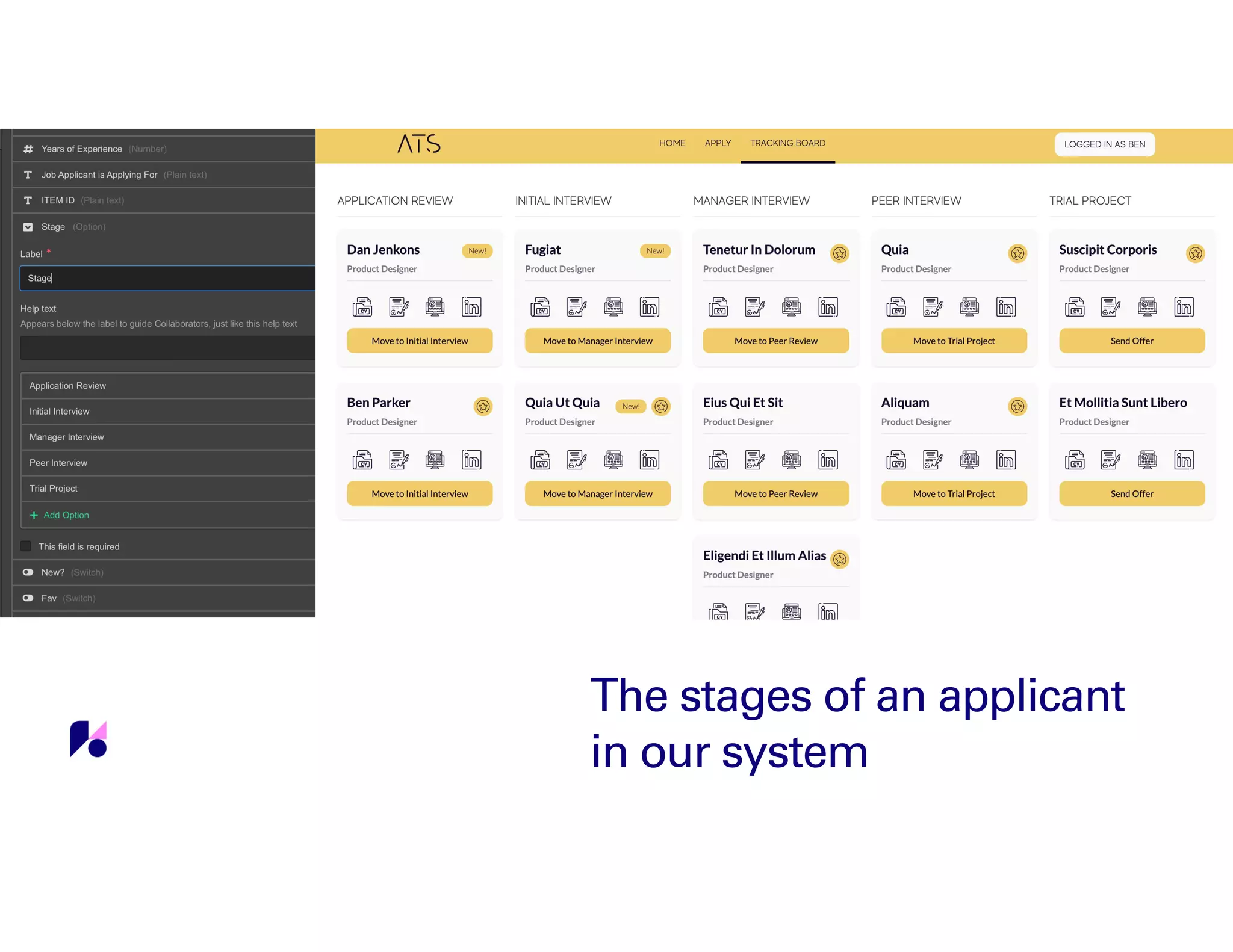 The stages of an applicant
in our system
 