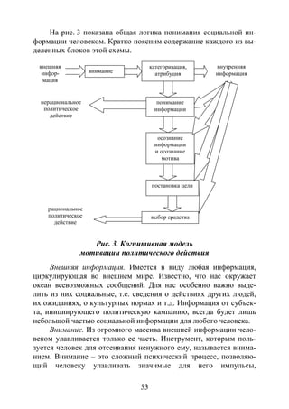 53
На рис. 3 показана общая логика понимания социальной ин-
формации человеком. Кратко поясним содержание каждого из вы-
деленных блоков этой схемы.
Рис. 3. Когнитивная модель
мотивации политического действия
Внешняя информация. Имеется в виду любая информация,
циркулирующая во внешнем мире. Известно, что нас окружает
океан всевозможных сообщений. Для нас особенно важно выде-
лить из них социальные, т.е. сведения о действиях других людей,
их ожиданиях, о культурных нормах и т.д. Информация от субъек-
та, инициирующего политическую кампанию, всегда будет лишь
небольшой частью социальной информации для любого человека.
Внимание. Из огромного массива внешней информации чело-
веком улавливается только ее часть. Инструмент, которым поль-
зуется человек для отсеивания ненужного ему, называется внима-
нием. Внимание – это сложный психический процесс, позволяю-
щий человеку улавливать значимые для него импульсы,
осознание
информации
и осознание
мотива
постановка цели
выбор средства
рациональное
политическое
действие
понимание
информации
нерациональное
политическое
действие
категоризация,
атрибуция
внутренняя
информациявнимание
внешняя
инфор-
мация
Copyright ОАО «ЦКБ «БИБКОМ» & ООО «Aгентство Kнига-Cервис»
 
