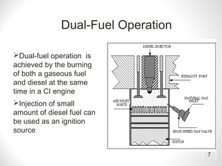 Dual Fuel Engine | PPT
