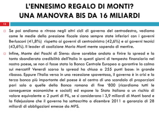 Editoriale - L'ennesimo regalo di Monti. Una manovra bis da 16 miliardi