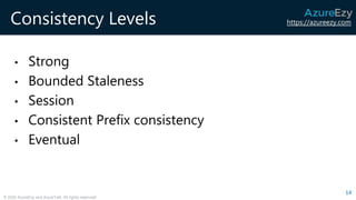 https://azureezy.com
© 2020 AzureEzy and AzureTalk. All rights reserved!
Consistency Levels
• Strong
• Bounded Staleness
• Session
• Consistent Prefix consistency
• Eventual
14
 