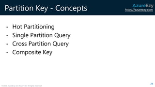 https://azureezy.com
© 2020 AzureEzy and AzureTalk. All rights reserved!
Partition Key - Concepts
• Hot Partitioning
• Single Partition Query
• Cross Partition Query
• Composite Key
24
 
