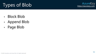 https://azureezy.com
© 2020 AzureEzy and AzureTalk. All rights reserved!
Types of Blob
• Block Blob
• Append Blob
• Page Blob
31
 