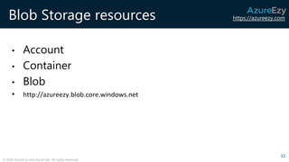 https://azureezy.com
© 2020 AzureEzy and AzureTalk. All rights reserved!
Blob Storage resources
• Account
• Container
• Blob
• http://azureezy.blob.core.windows.net
32
 