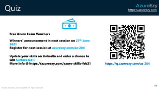 https://azureezy.com
© 2020 AzureEzy and AzureTalk. All rights reserved!
Quiz
44
https://q.azureezy.com/az-204
Free Azure Exam Vouchers
Winners' announcement in next session on 27th June
2021
Register for next session at azureezy.com/az-204
Update your skills on LinkedIn and enter a chance to
win Surface Go!!
More info @ https://azureezy.com/azure-skills-feb21
 