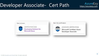 https://azureezy.com
© 2020 AzureEzy and AzureTalk. All rights reserved!
Developer Associate- Cert Path
6
 